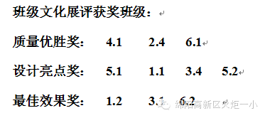 【火一动态】温 馨 班 级 　  温 暖 我 心