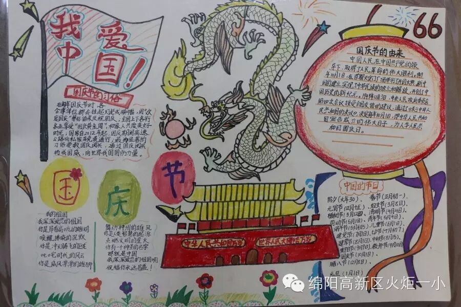 【火一动态】国庆小报评选活动