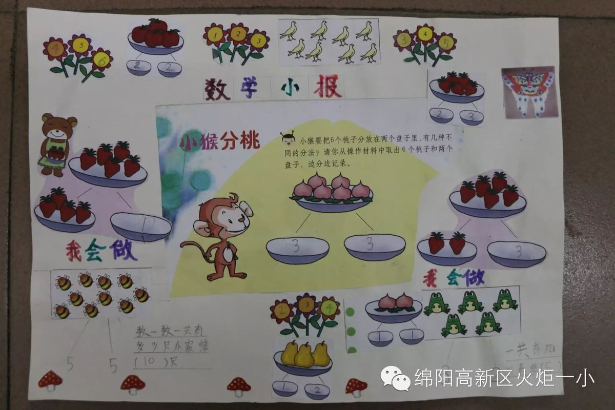 【竞赛节速递５】数学小报展评活动