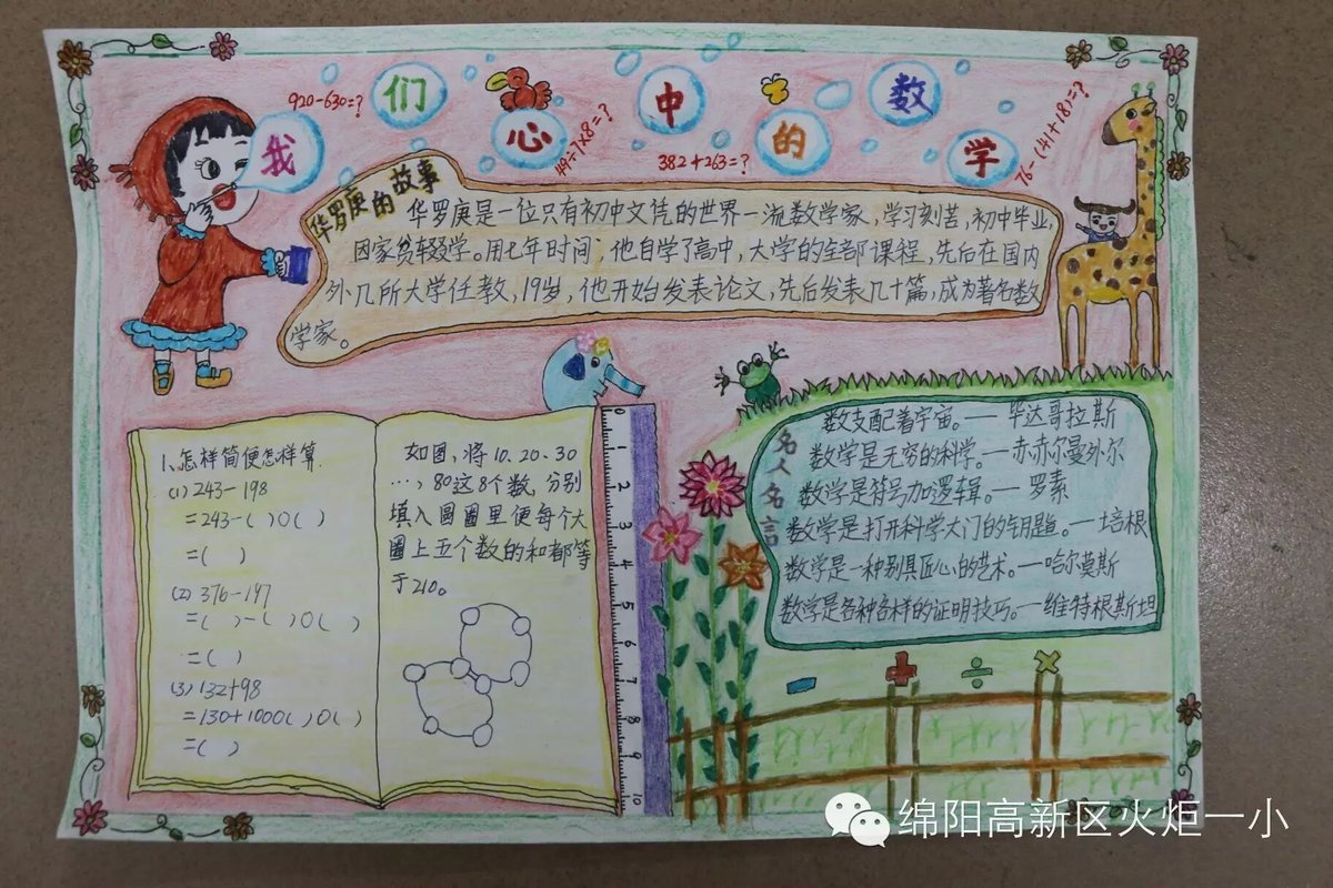 【竞赛节速递５】数学小报展评活动
