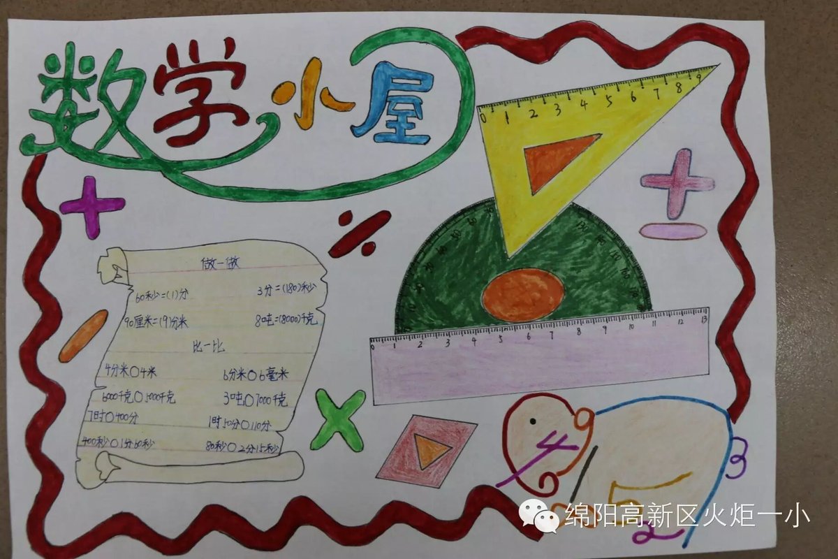 【竞赛节速递5】数学小报展评活动