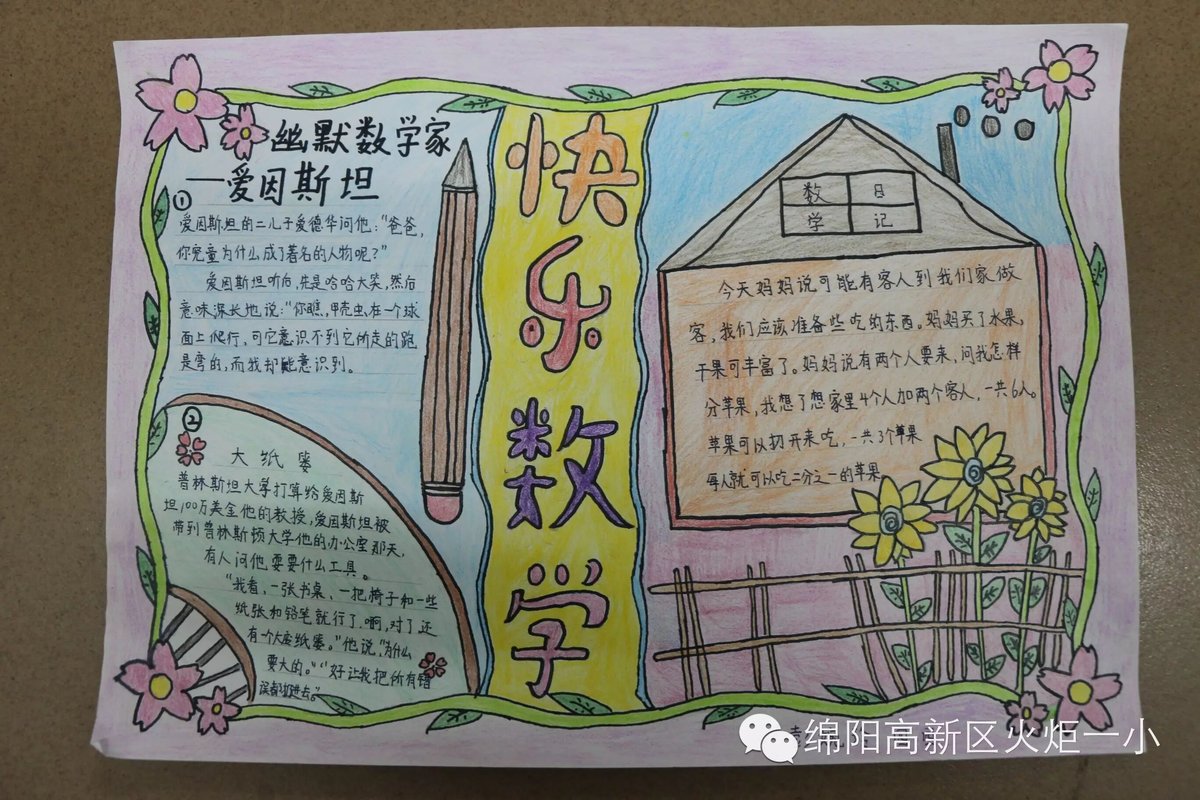 【竞赛节速递５】数学小报展评活动