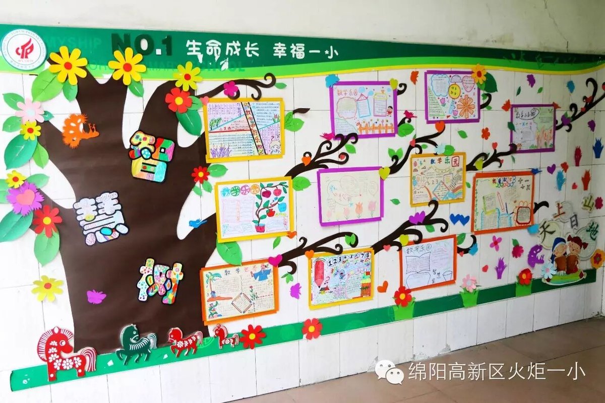 【火一动态】2015年秋第三期班级室外墙展评活动
