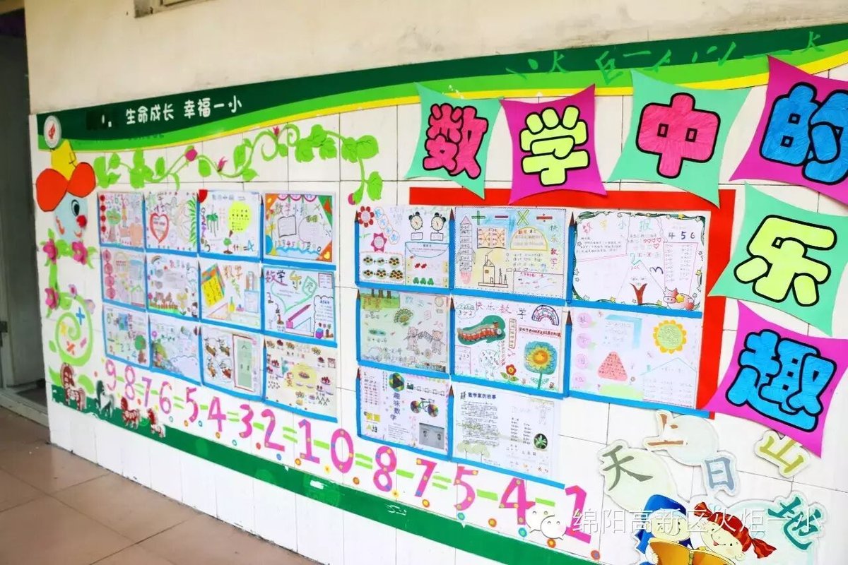 【火一动态】2015年秋第三期班级室外墙展评活动