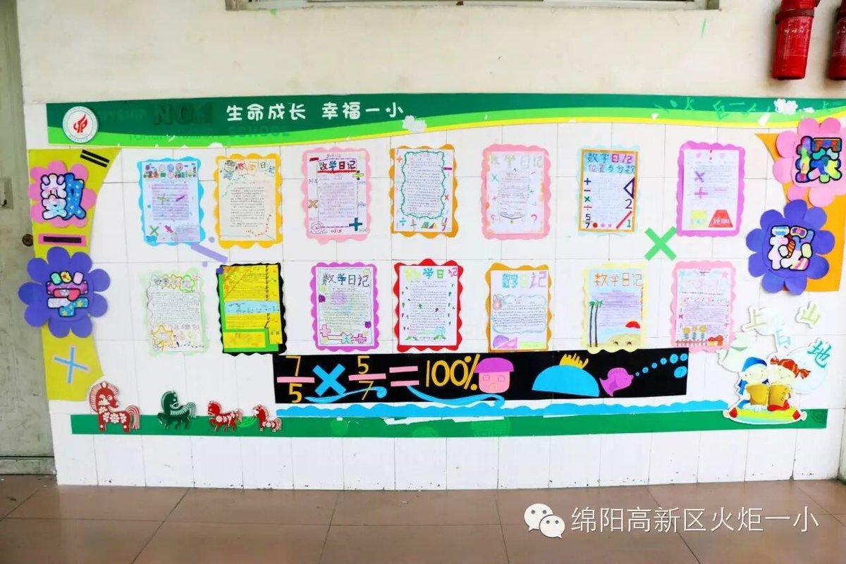 【火一动态】2015年秋第三期班级室外墙展评活动