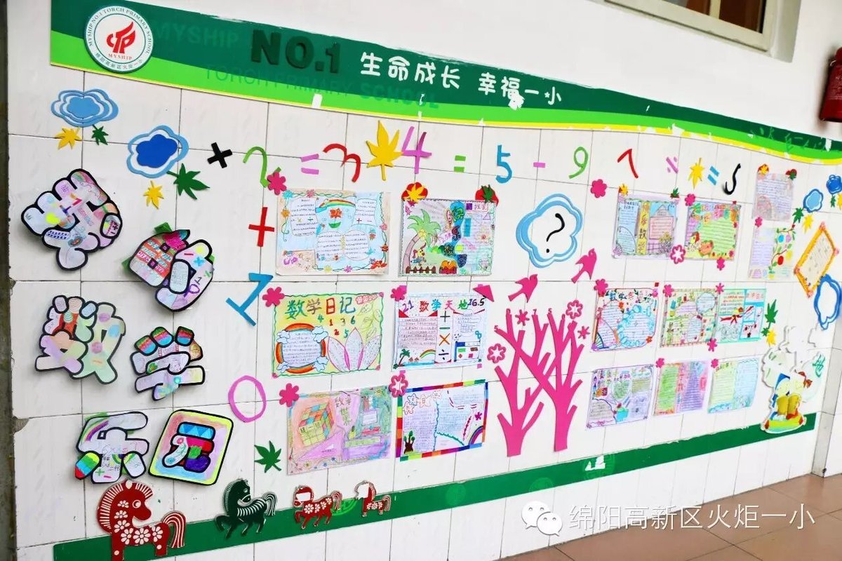 【火一动态】2015年秋第三期班级室外墙展评活动