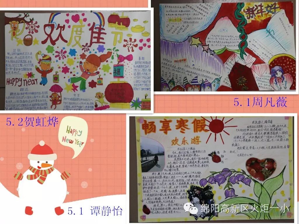 【火一动态】寒假实践作业展评