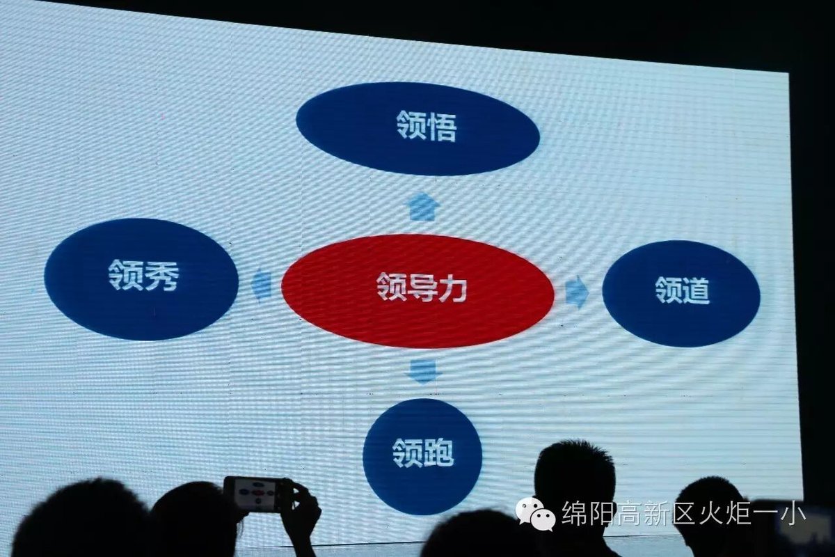 【火一动态】我校教师参加高新区2016年秋季开学教师集中培训会