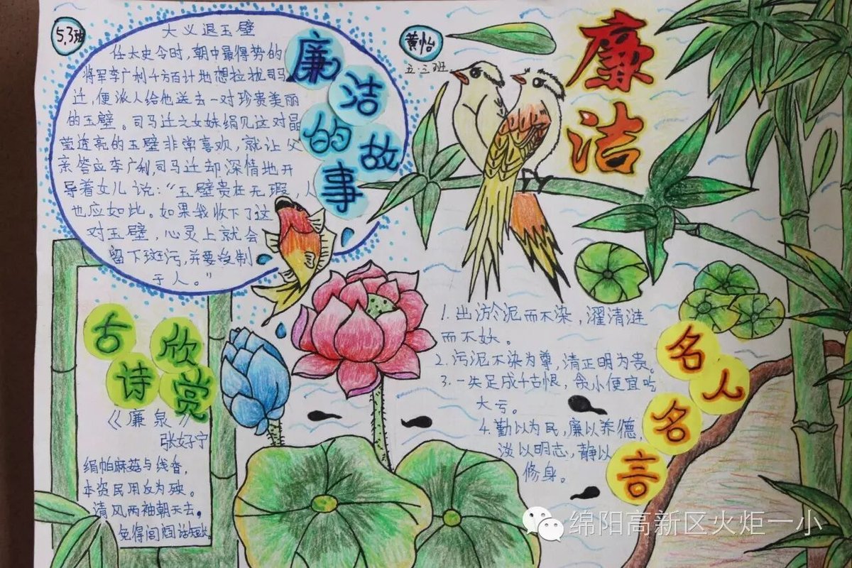 【廉洁文化进校园系列活动】我校举办“清正廉洁“主题绘画活动