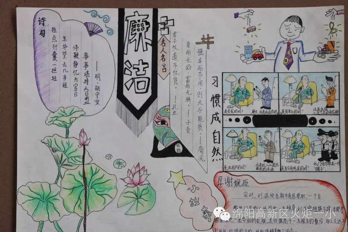 【廉洁文化进校园系列活动】我校举办“清正廉洁“主题绘画活动