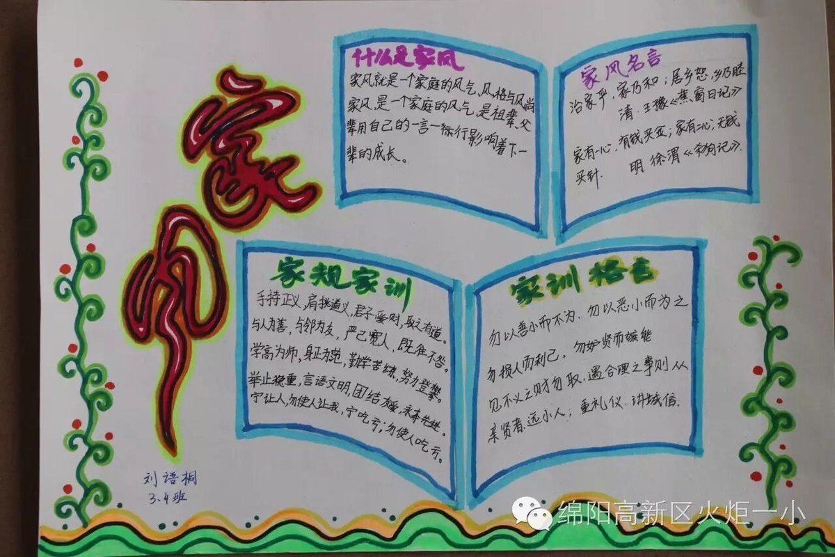【廉洁文化进校园系列活动】我校举办“清正廉洁“主题绘画活动