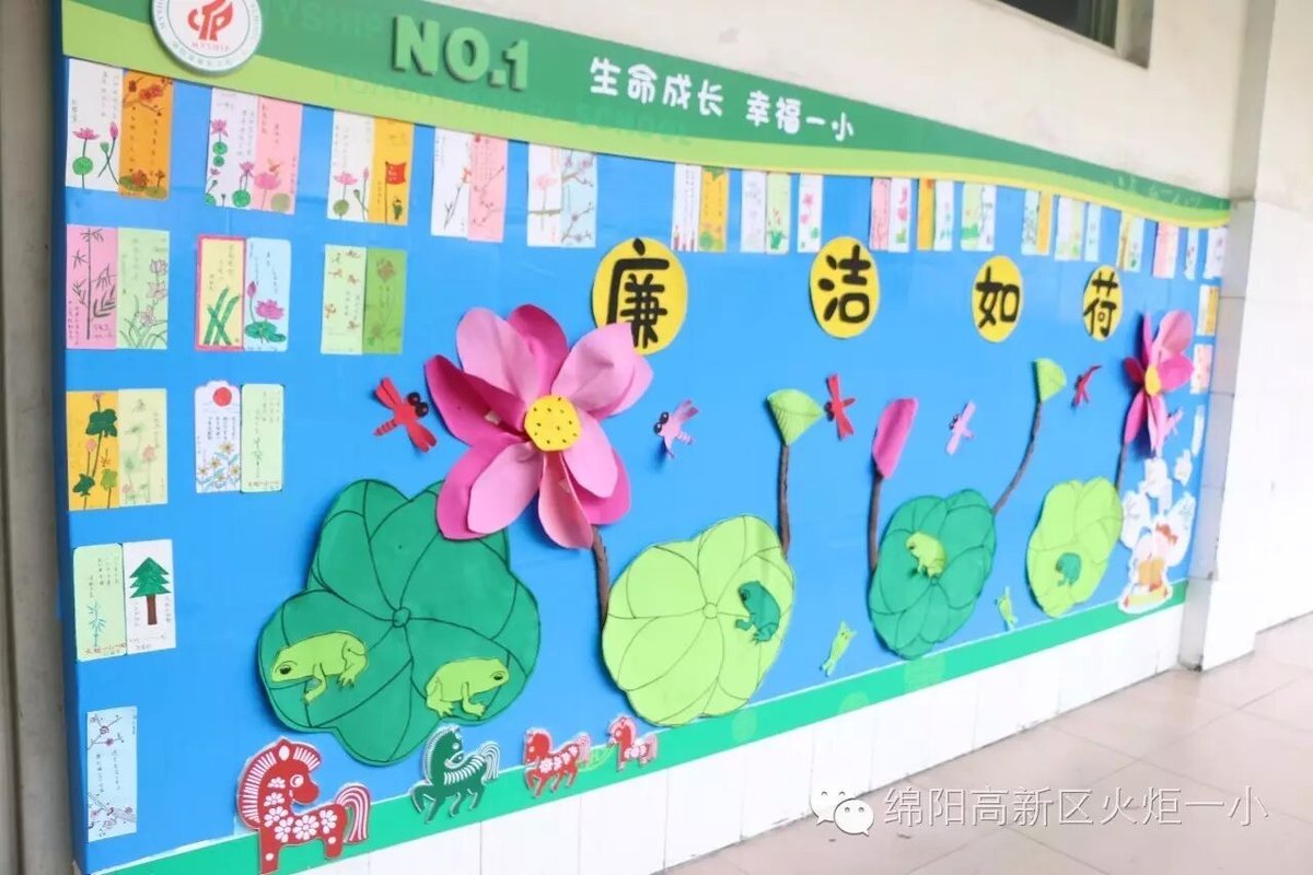 廉洁文化主题室外墙展评