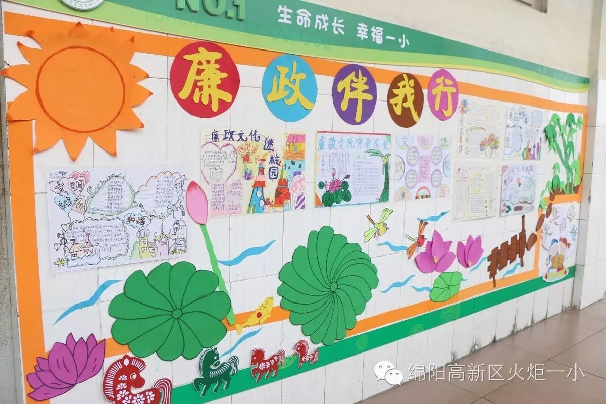 廉洁文化主题室外墙展评