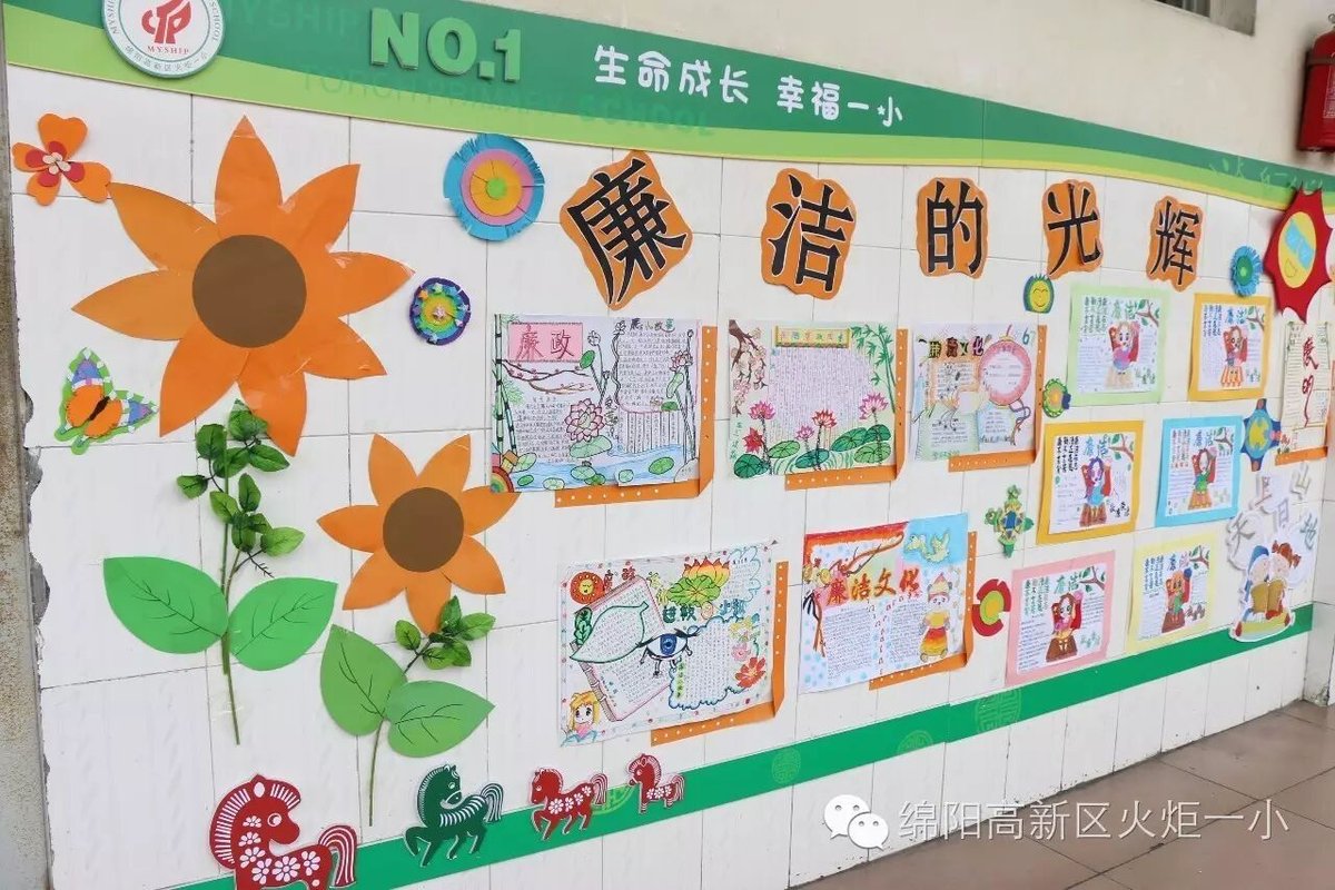廉洁文化主题室外墙展评