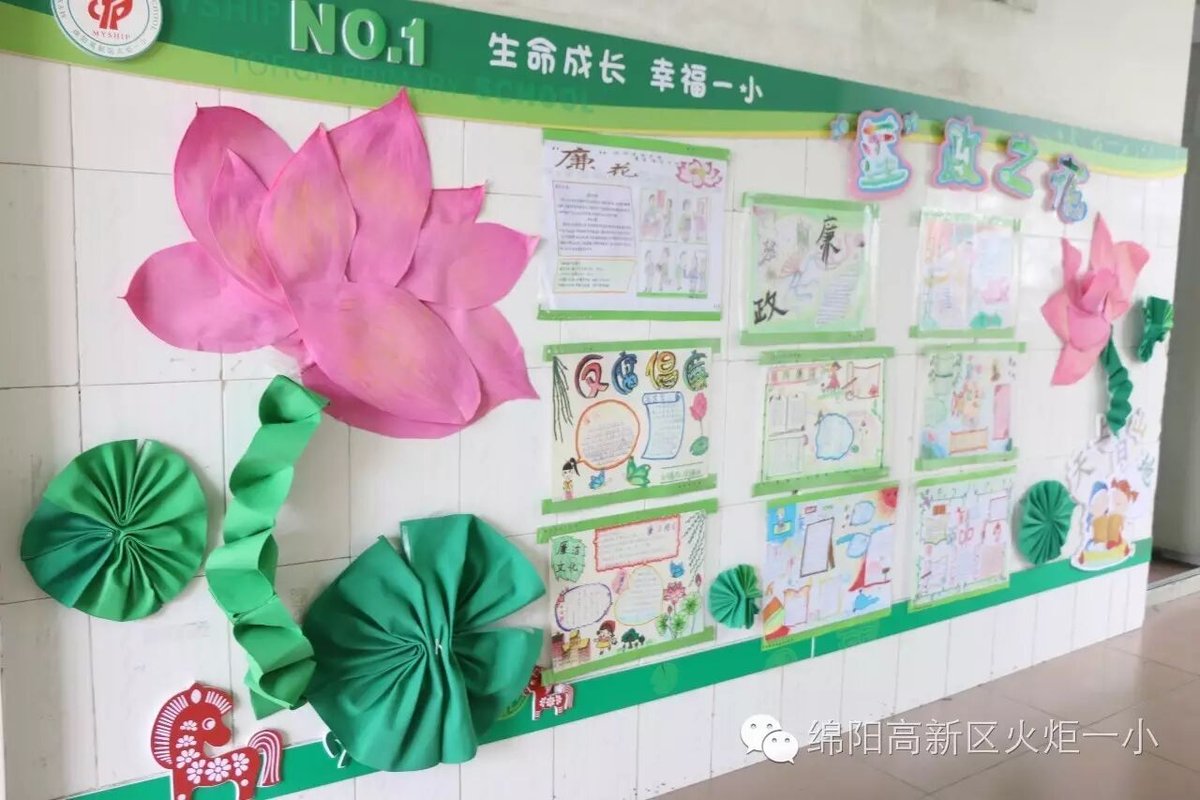 廉洁文化主题室外墙展评
