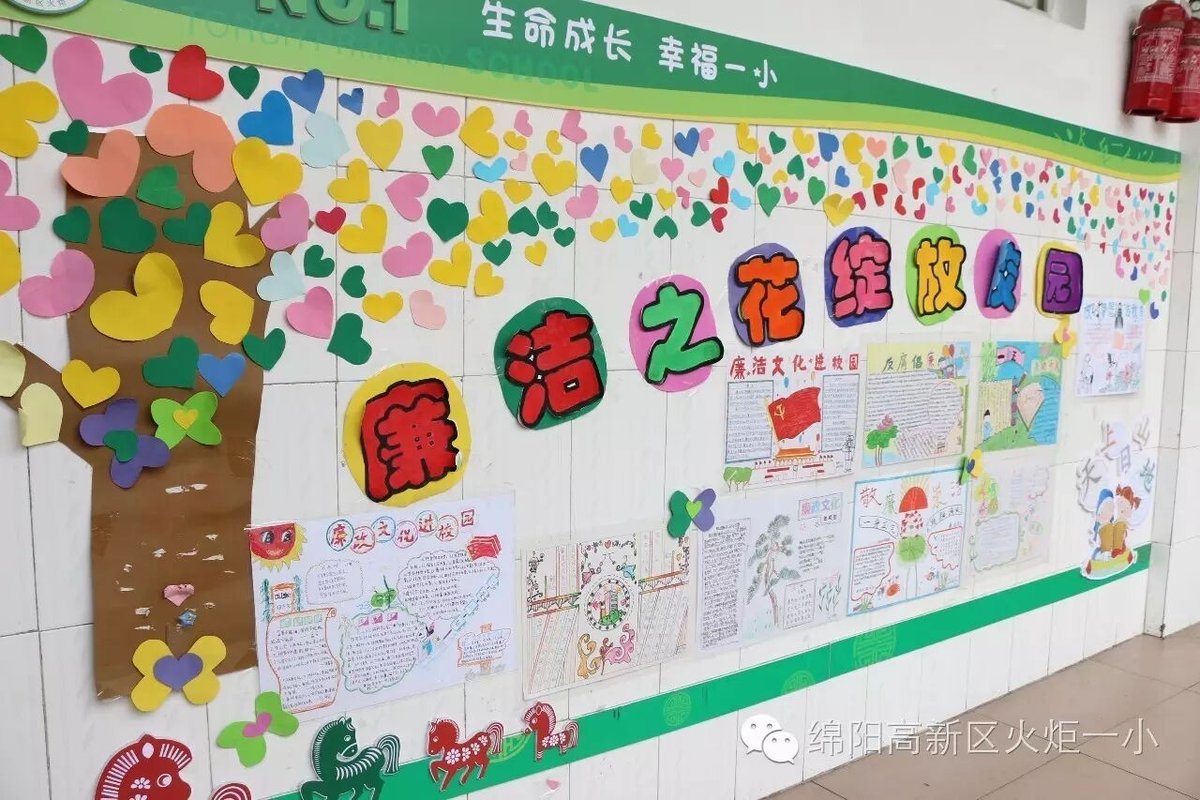 廉洁文化主题室外墙展评