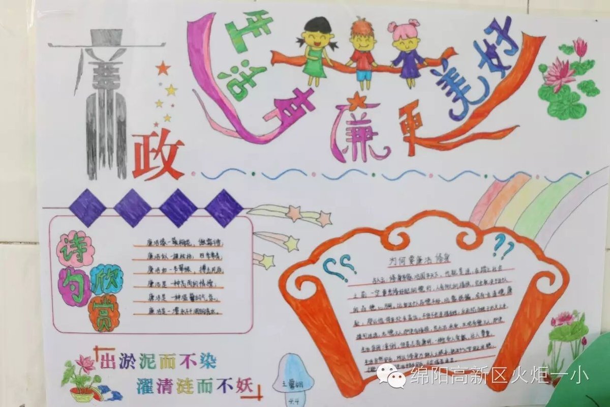 廉洁文化主题室外墙展评