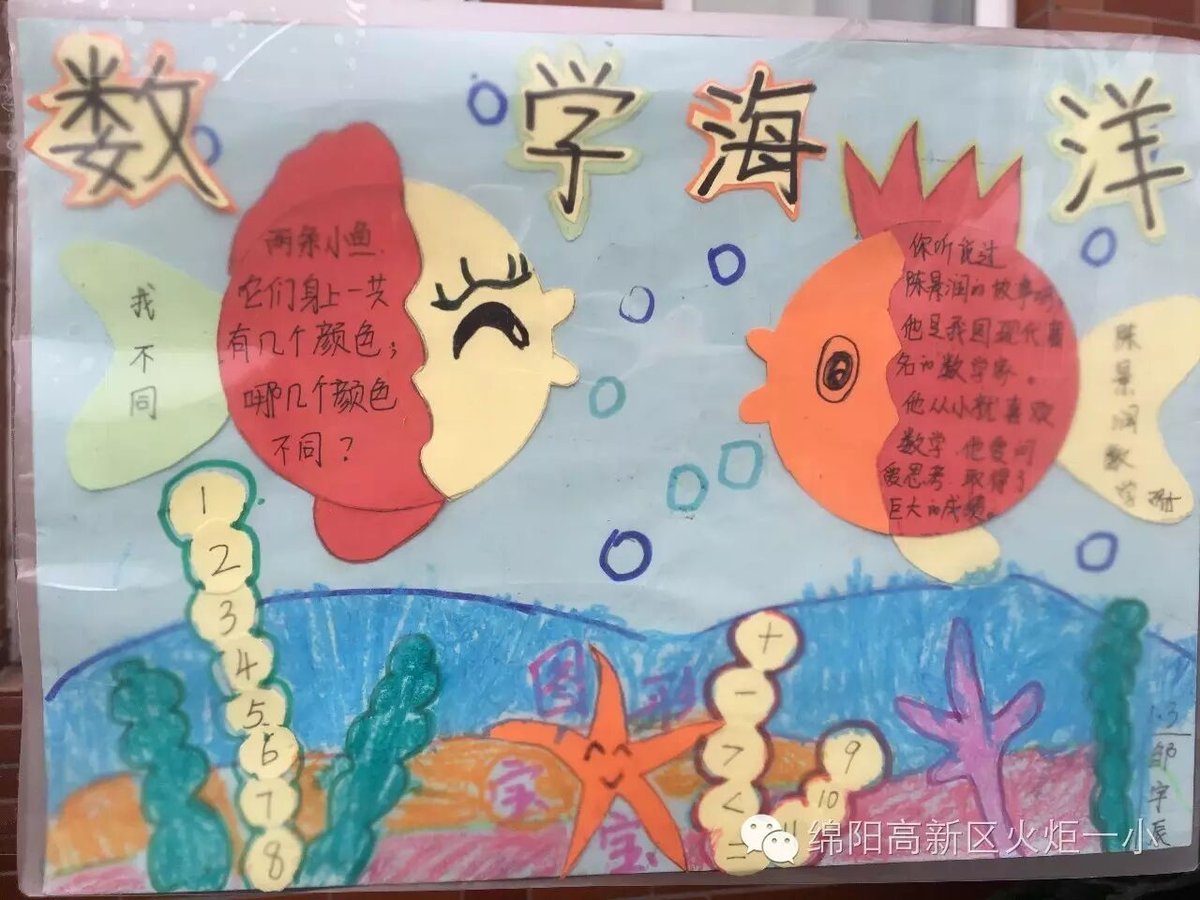 【竞赛节速递5】数学小报展评活动