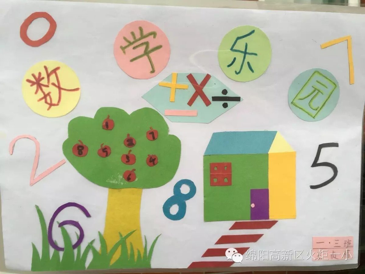 【竞赛节速递5】数学小报展评活动