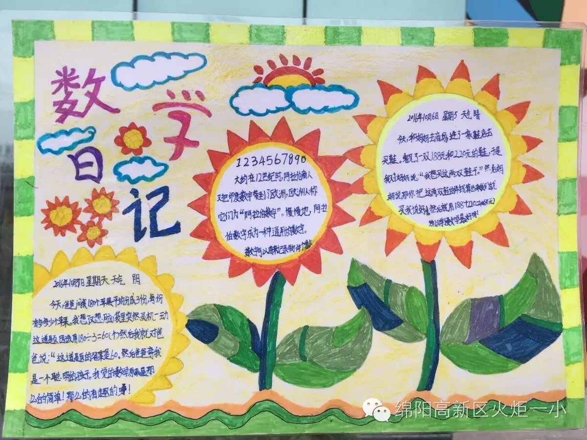 【竞赛节速递5】数学小报展评活动