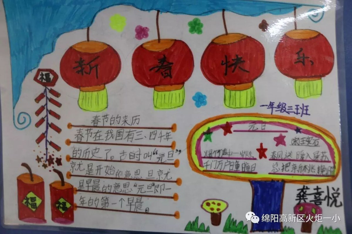 【火一动态】喔喔喔,金鸡报喜啦!
