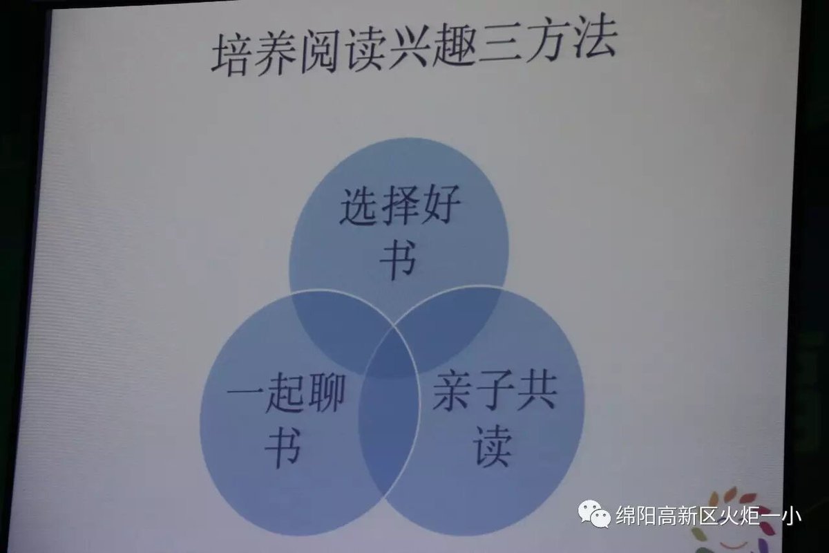【读书节速递6】火炬一小家长亲子阅读讲座