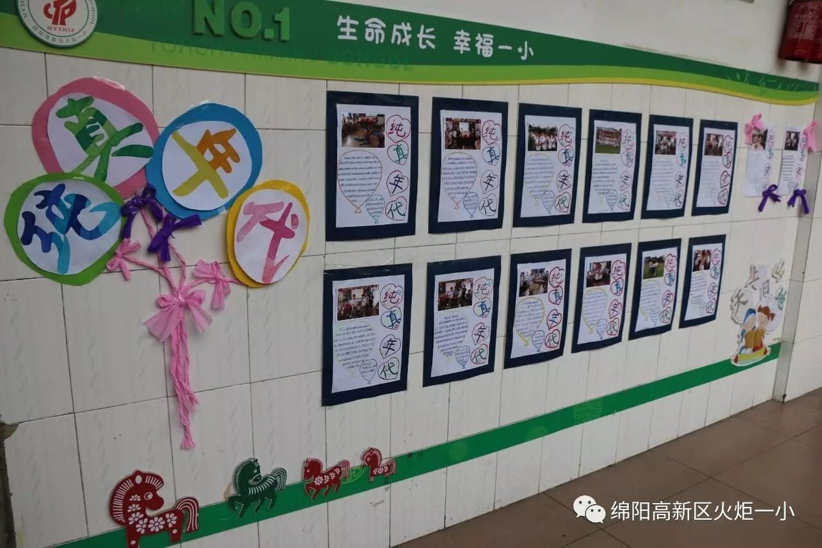 【火一动态】第四期班级主题室外墙展评