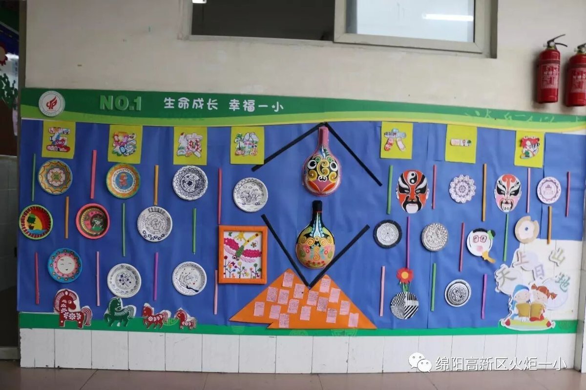 【火一动态】第四期班级主题室外墙展评