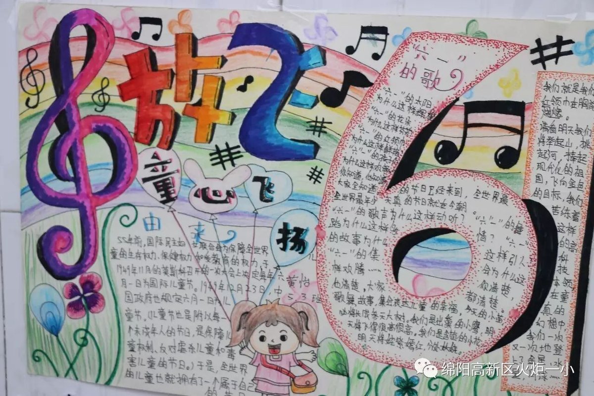 【火一动态】第四期班级主题室外墙展评