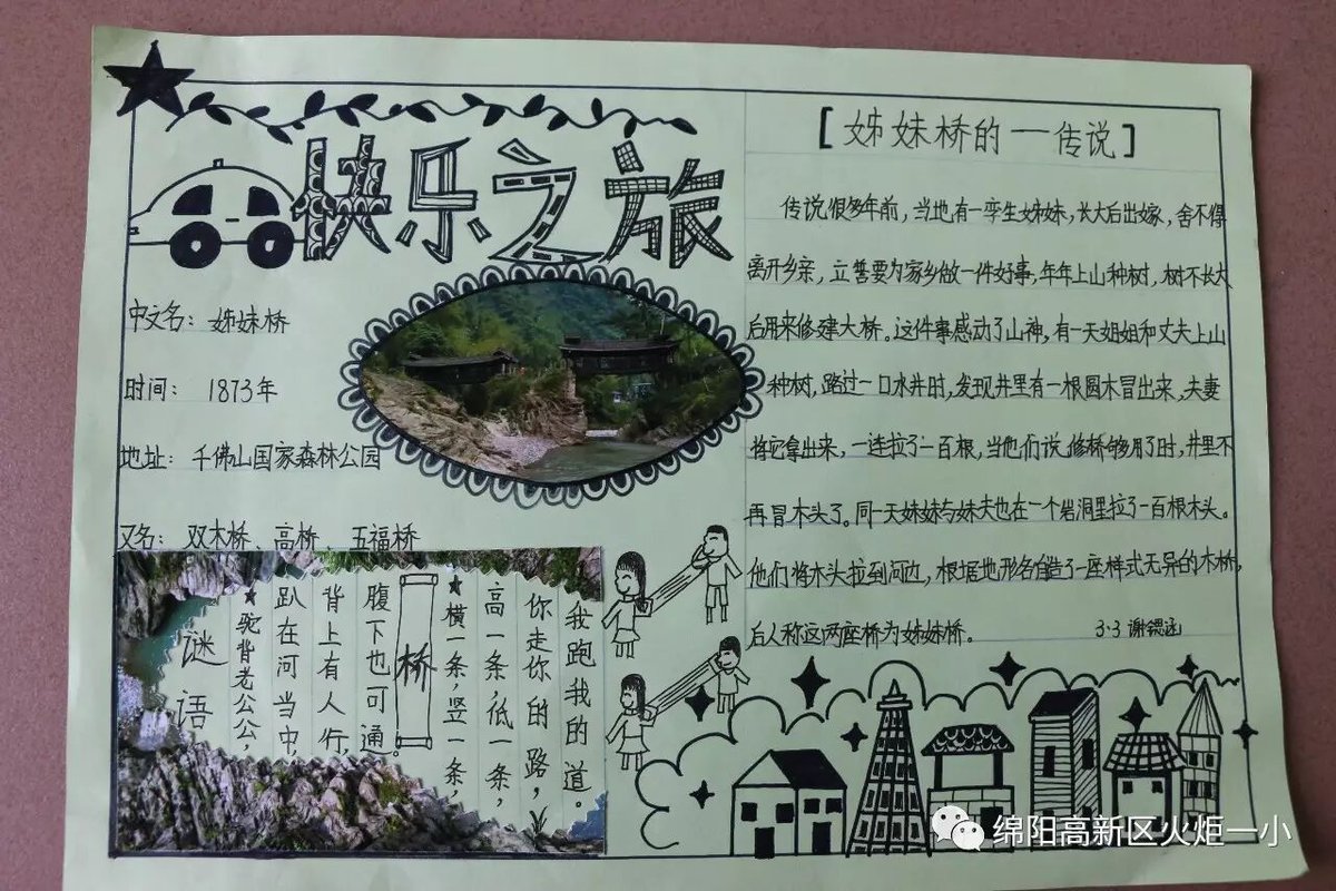 【火一动态】不一样的暑假---2017年秋暑假实践作业展