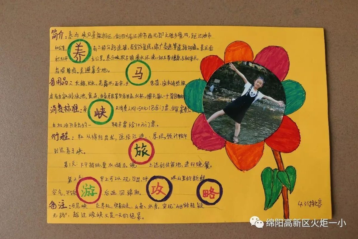 【火一动态】不一样的暑假---2017年秋暑假实践作业展