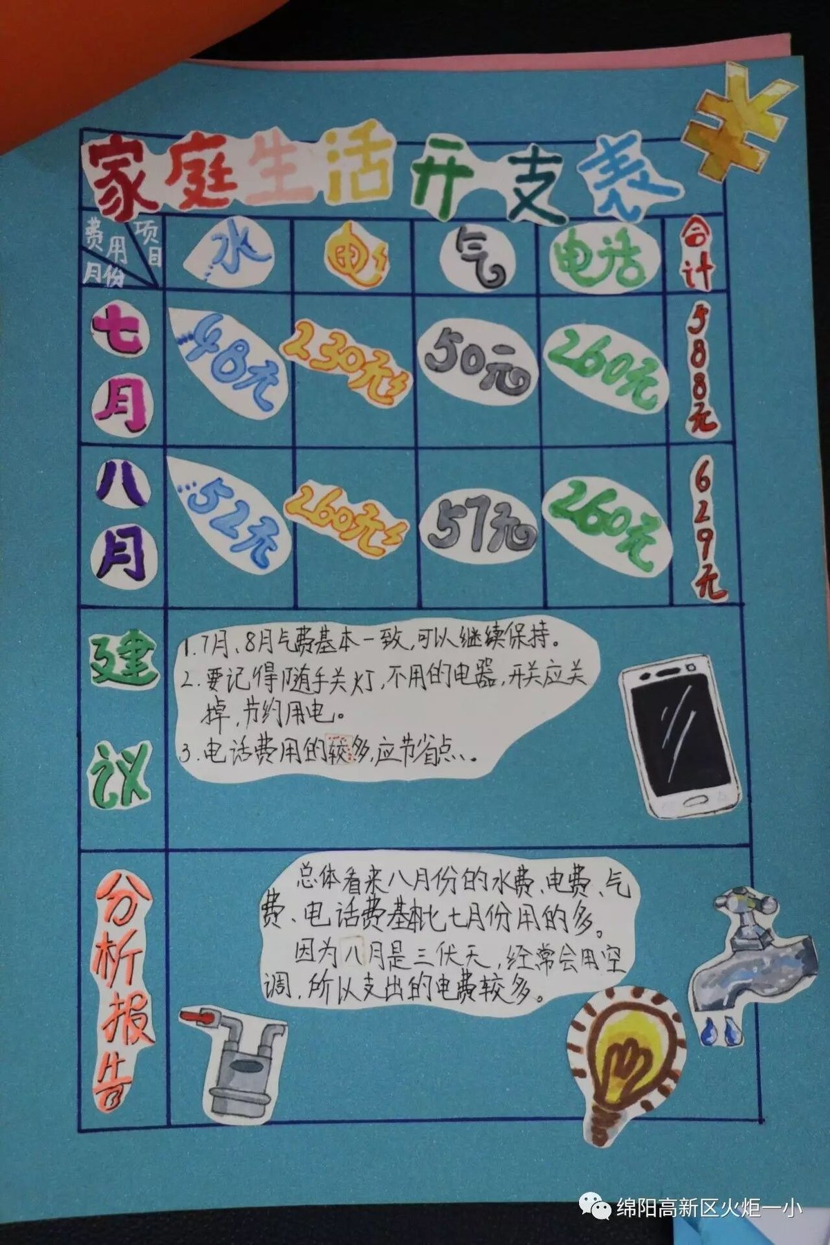【火一动态】不一样的暑假---2017年秋暑假实践作业展