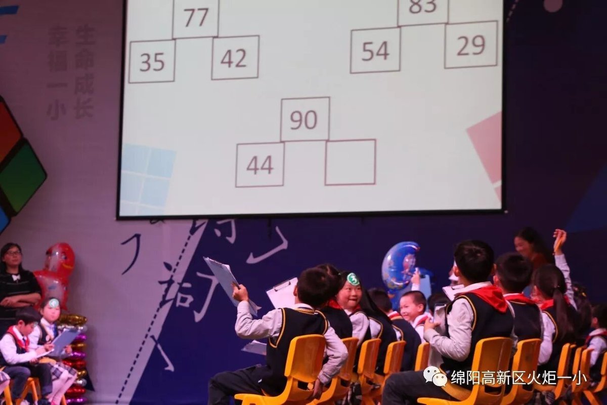 【火一竞赛月】二年级主题式学习展示暨竞赛月系列活动