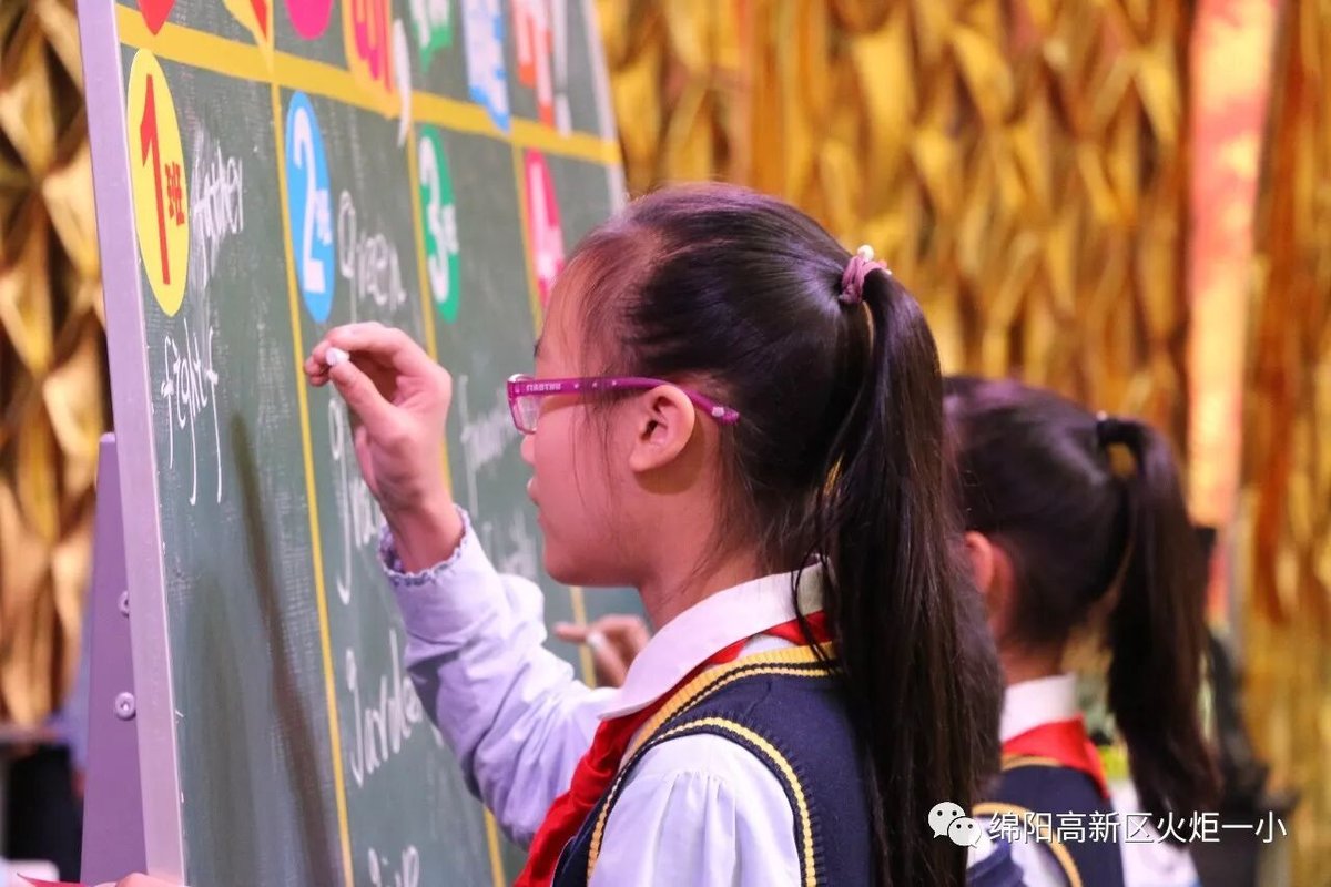 【火一竞赛月】六年级主题式学习展示暨竞赛月系列活动