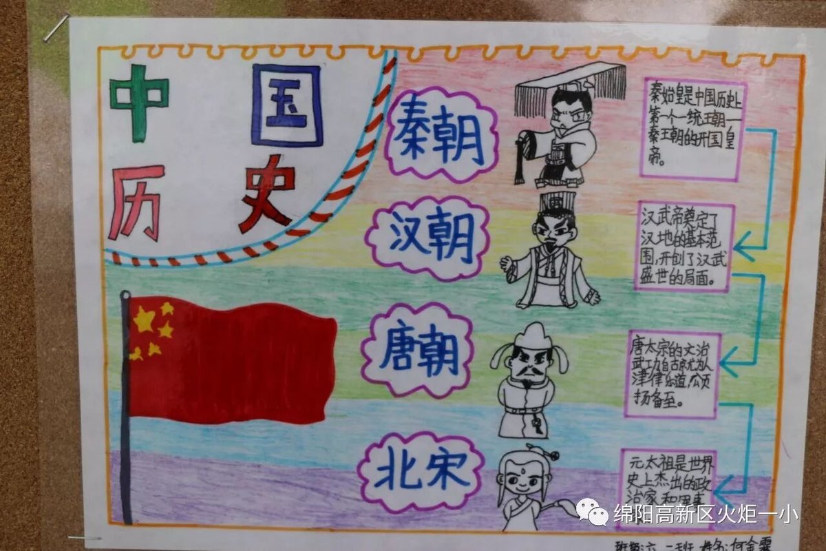 【火一动态】一期一“绘”好时光