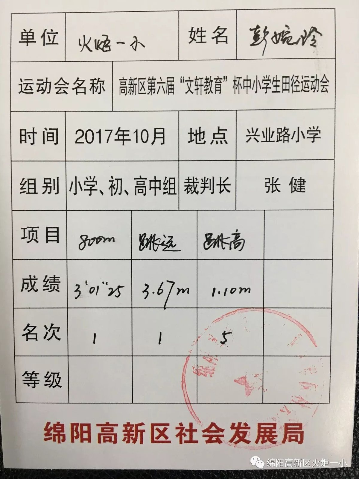 【火一动态】我校体育健儿在高新区第六届中小学生田径运动会上斩获佳绩