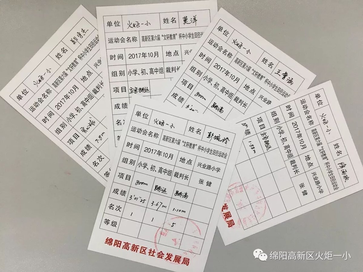 【火一动态】我校体育健儿在高新区第六届中小学生田径运动会上斩获佳绩