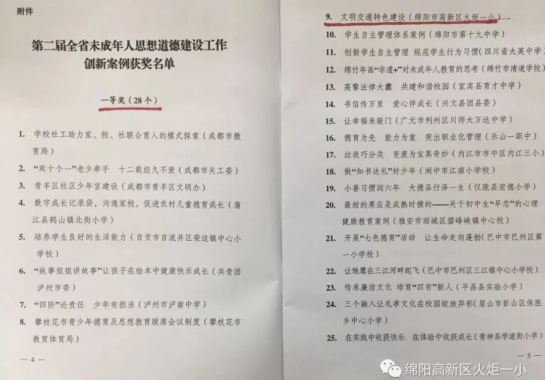 【火一喜讯】春天捎来的喜报——“小交警”特色建设再添殊荣