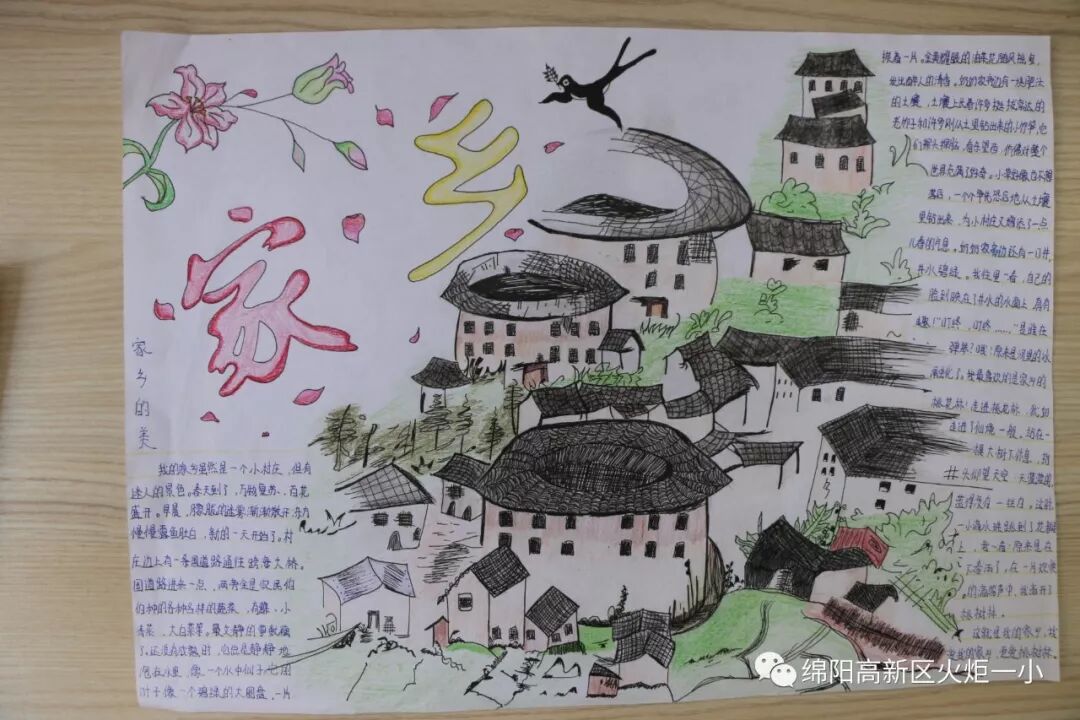 【火一动态】2018年春寒假实践作业展评
