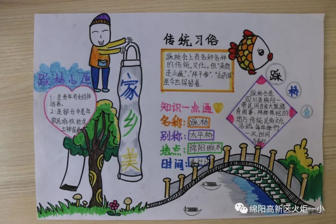【火一动态】2018年春寒假实践作业展评