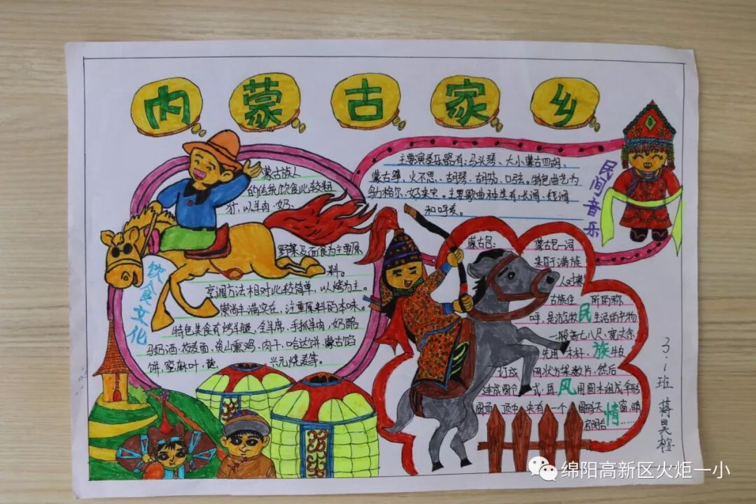 【火一动态】2018年春寒假实践作业展评
