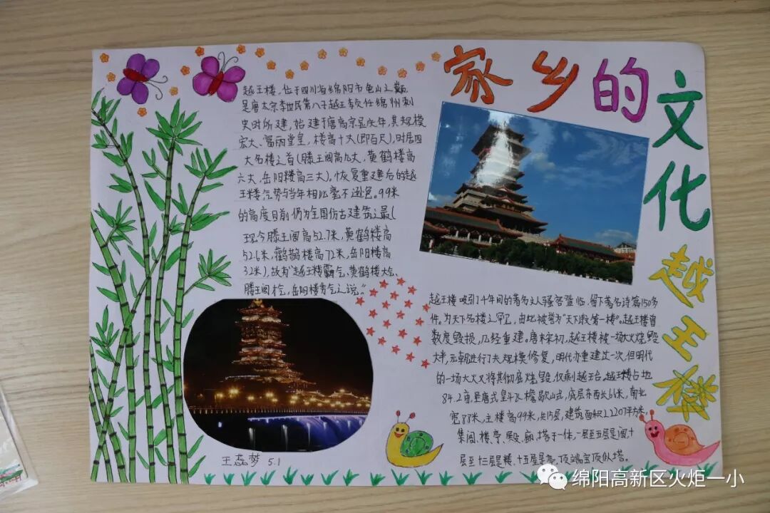 【火一动态】2018年春寒假实践作业展评