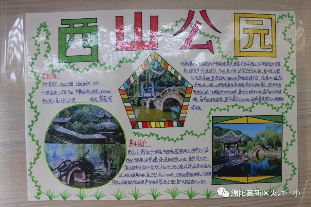 【火一动态】2018年春寒假实践作业展评