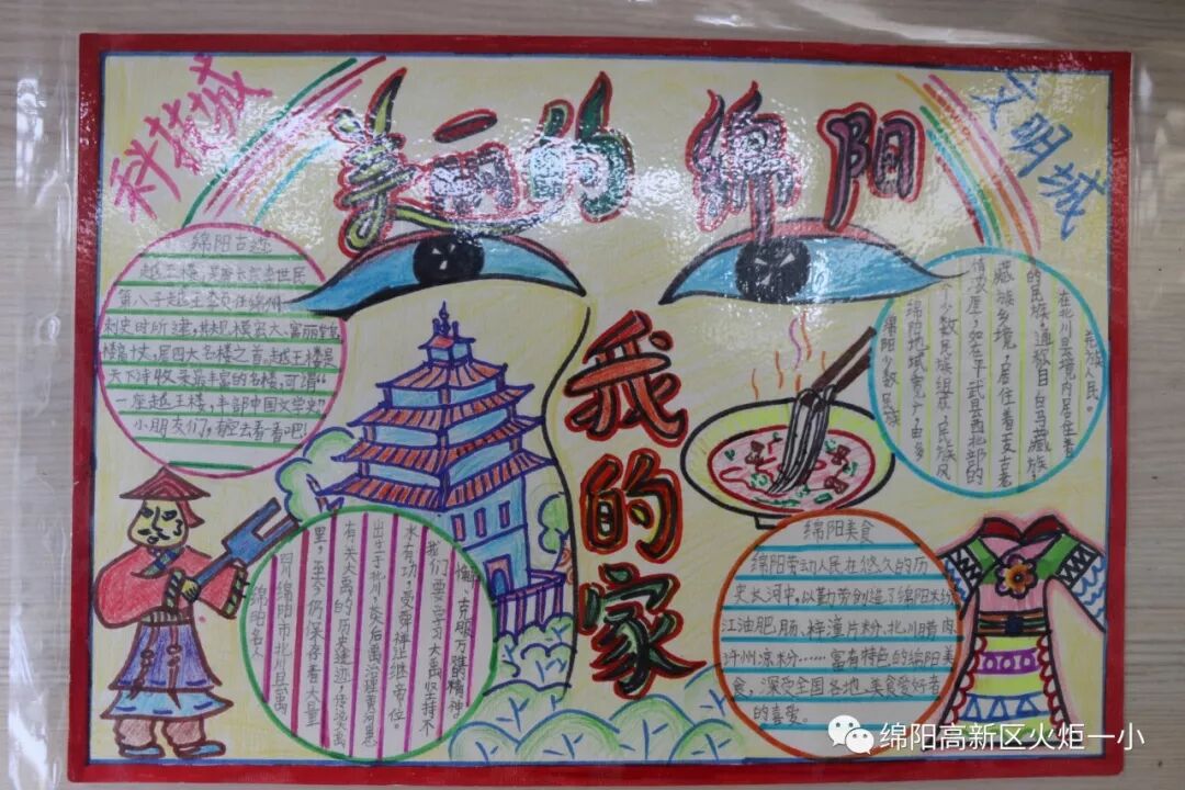 【火一动态】2018年春寒假实践作业展评
