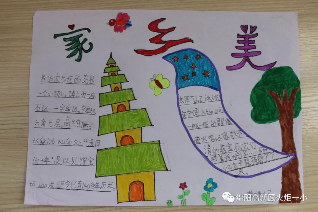 【火一动态】2018年春寒假实践作业展评