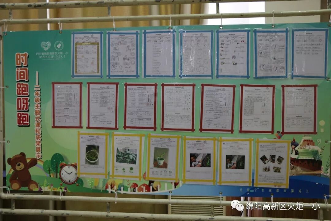 【火一动态】火炬一小“TRI”(主题 探究 整合)课程展示活动