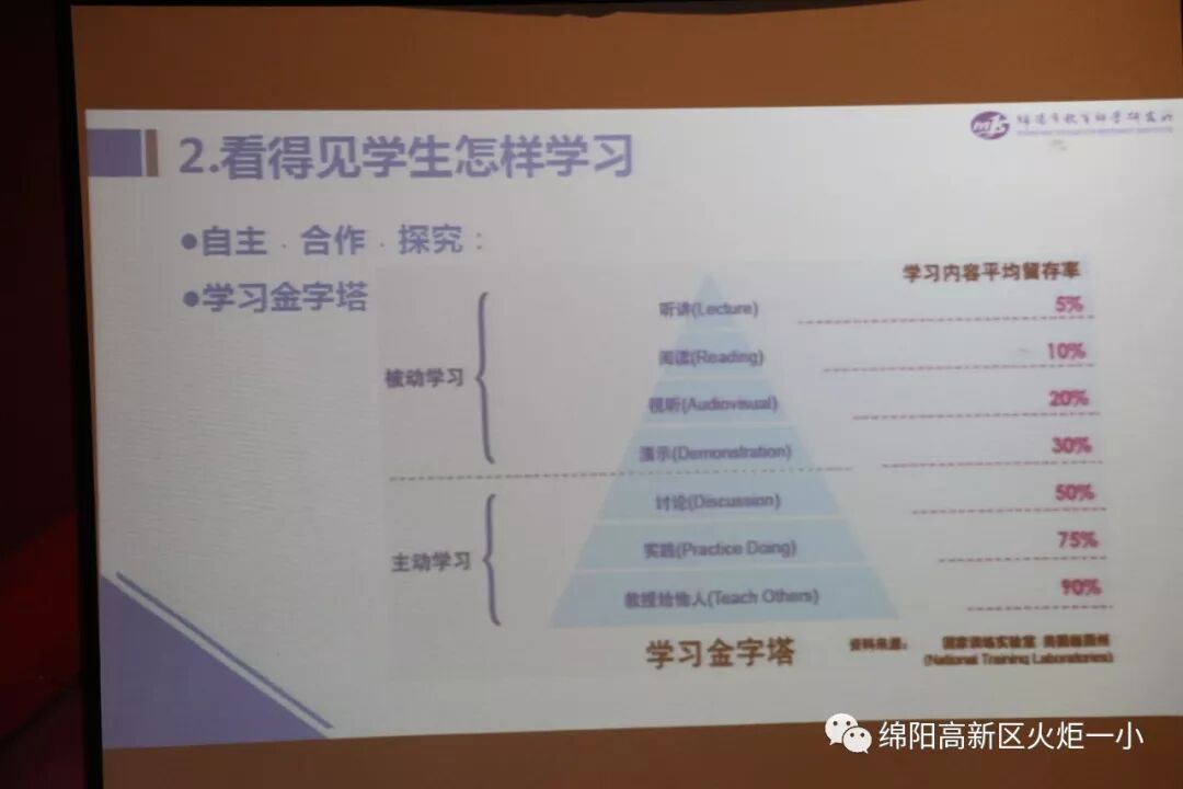 【火一开学季2】以向上的状态成为更好的自己