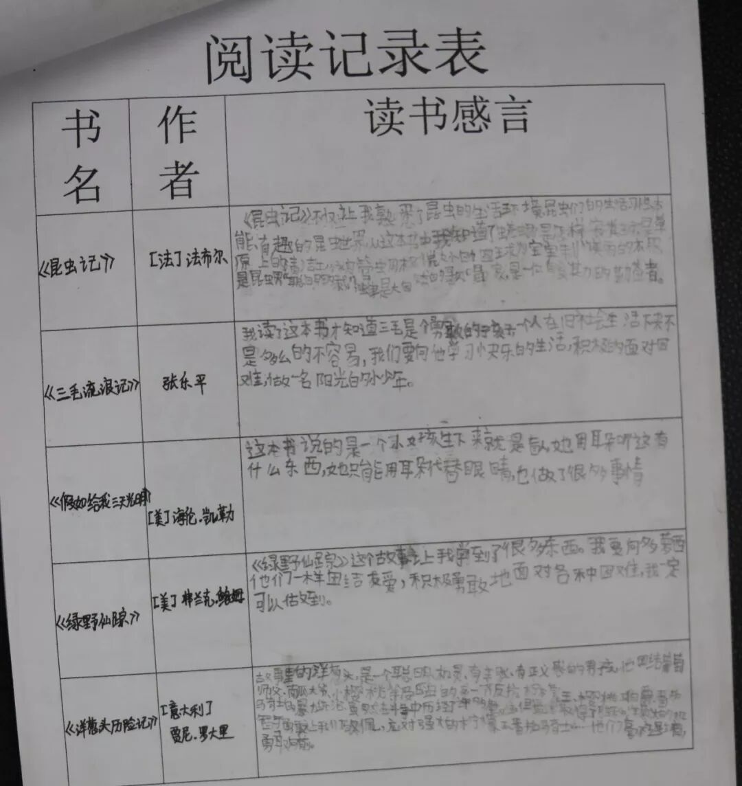 【火一开学季5】做实践达人,夺“快乐成长勋章”