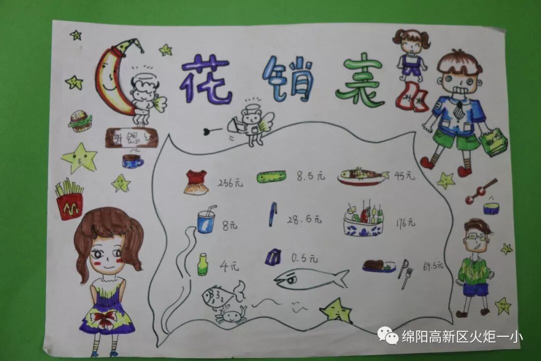 【火一开学季5】做实践达人,夺“快乐成长勋章”