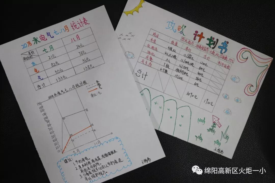 【火一开学季5】做实践达人,夺“快乐成长勋章”